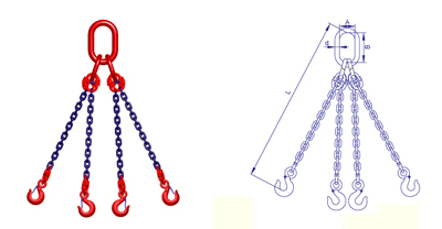 巨力S6級四肢鏈條索具產品展示